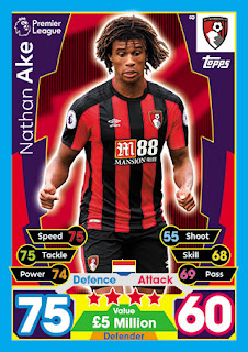 Topps Match Attax 2017-2018 AFC Bournemouth Set