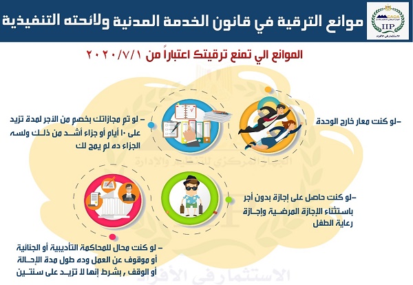 موانع الترقية للمعلمين