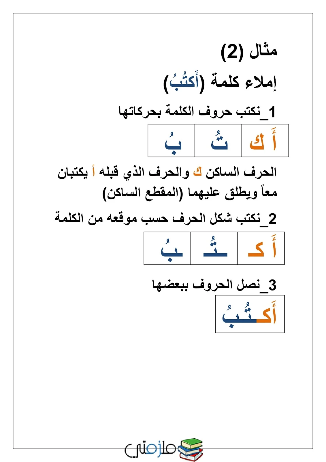 ملزمة خطوات تعلم الإملاء pdf تحميل مباشر