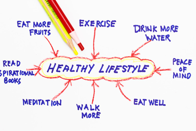 How to Make Your Lifestyle Healthy? ~ Healthy Living Smart Living