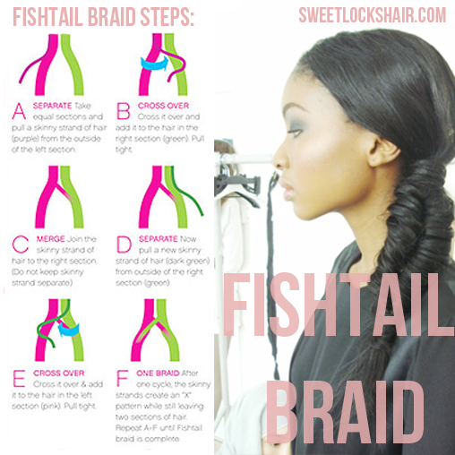 The Sweetest Hair + How To Fishtail Braid Tutorial