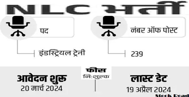 नेवेली लिग्नाइट कॉर्पोरेशन में वैकेंसी 2024, 22 हजार तक स्टाइपेंड (Vacancy in Neyveli Lignite Corporation 2024, stipend up to 22 thousand)