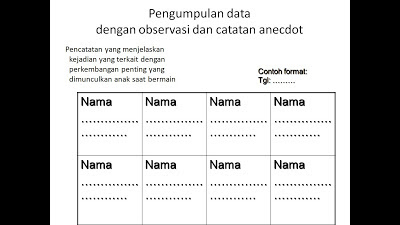 CONTOH FORMAT EVALUASI DAN PENILAIAN PAUD | ANAK PAUD BERMAIN BELAJAR