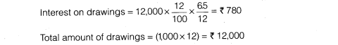 Solutions Class 12 Accountancy Chapter -2 (Accounting for Partnership : Basic Concepts)