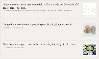 noticias sobre litecoin