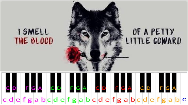 Wolf In Sheep's Clothing by Set It Off Piano / Keyboard Easy Letter Notes for Beginners