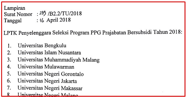  PERPANJANGAN PENDAFTARAN PPG BERSUBSIDI SECARA ONLINE TAHUN  PERPANJANGAN PENDAFTARAN PPG BERSUBSIDI SECARA ONLINE TAHUN 2018