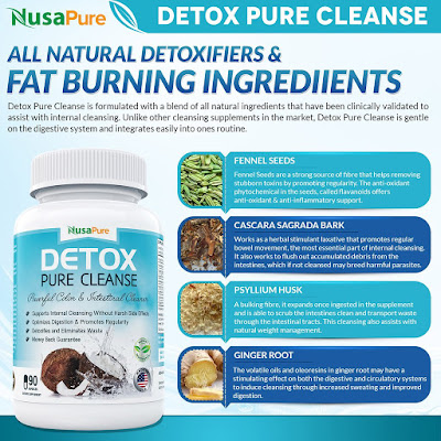 Colon Cleansing Detox