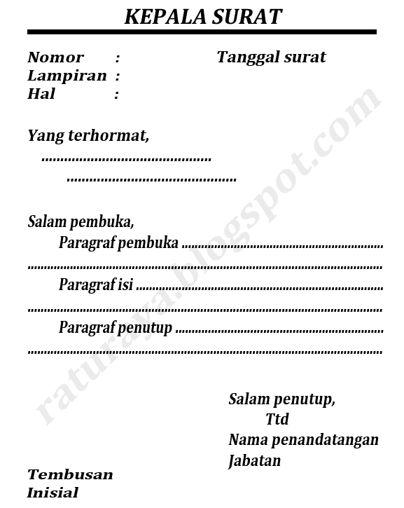 Sinau Online: Bentuk Surat