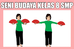 Materi Seni Budaya Kelas 8 Semester 1/2 Lengkap