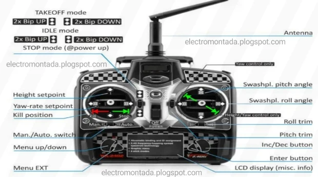 كيف أختار الريموت كنترول RC REMOTE لطائرة الدرون