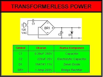 POWER SUPPLY CENTER TANPA TRAFO - BERBAHAYA