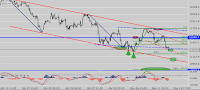 http://analisistecnico-velas.blogspot.com.es/2015/05/analisis-futuro-dax-cierre-13-5-2015.html