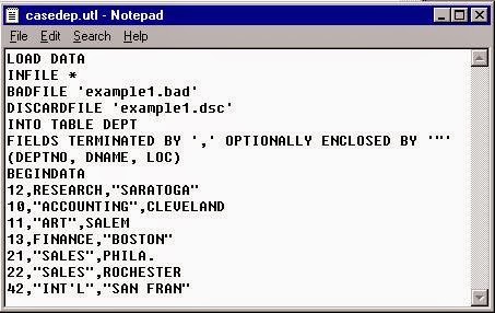 SQL*Loader Environment, www.askhareesh.com