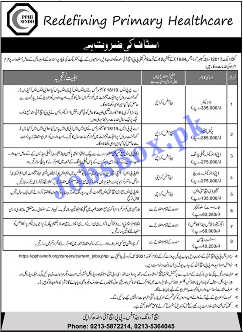 Peoples Primary Healthcare Initiative PPHI Sindh Jobs 2021