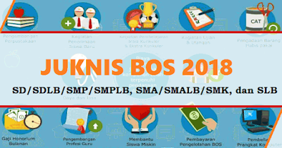 Download Juknis Bantuan Operasional Sekolah BOS Tahun 2018