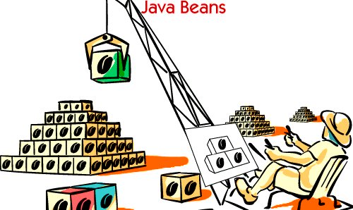 What-is-Java-Programming-Language?