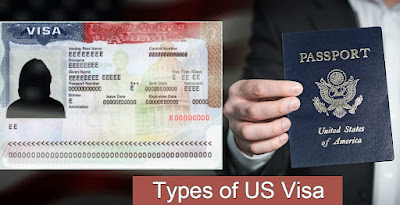 Types of US visa