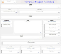 template blogger responsif