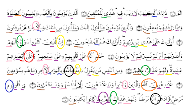 Hukum Tajwid Surat Al Baqarah Ayat 1 10 Lengkap Minta Ilmu