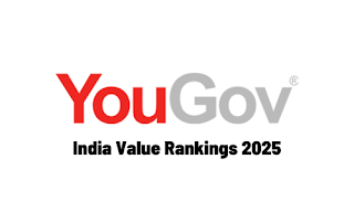 YouGov India Value Rankings 2025