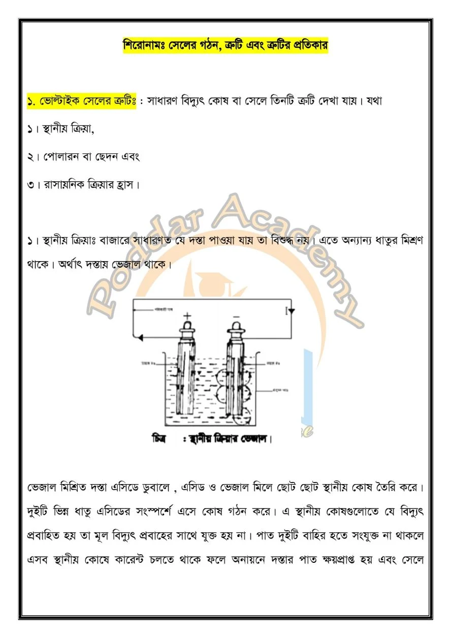 এসএসসি ভোকেশনাল (দশম শ্রেণীর) জেনারেল ইলেক্ট্রিক্যাল ওয়ার্কস ২ এসাইনমেন্ট সমাধান /উত্তর ২০২১ (৪র্থ সপ্তাহ- এসাইনমেন্ট ২)