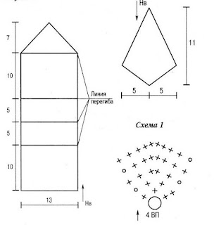 схемы вязания сумки