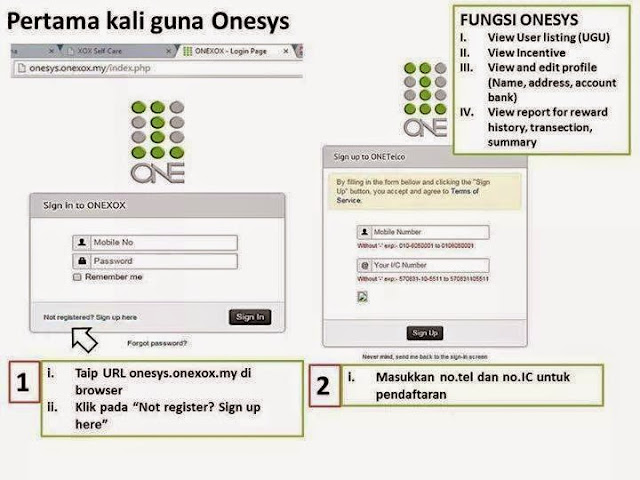 Cara daftar sahabat onexox/UGU