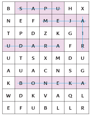 Tabel Nama Benda