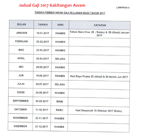 Tarikh Gaji Ogos 2018 - Berikut adalah tarikh gaji penjawat awam 2021 seluruh negeri berdasarkan surat pekeliling akauntan negara malaysia (spanm) bil 5 tahun 2020.