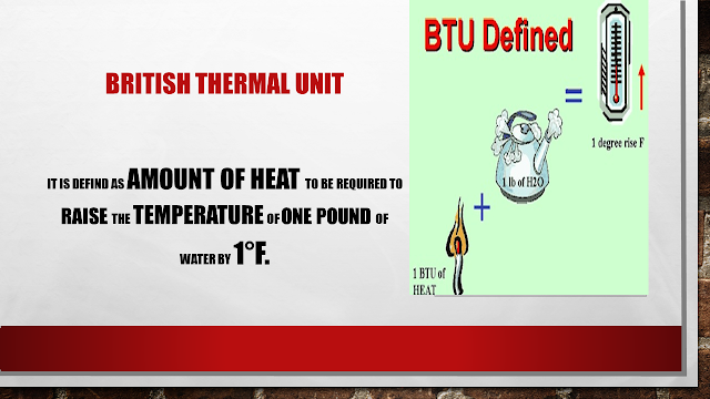 British Thermal Unit(BTU)