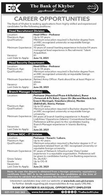 bank-of-khyber-bok-jobs-2021