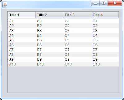 Populate JTable Using 2D Array In Java