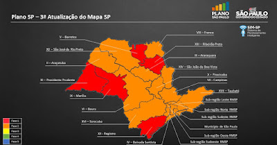 Vale do Ribeira regride para fase vermelha e terá apoio do Governo para fortalecer rede hospitalar