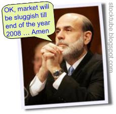 Bernanke turns Sluggish