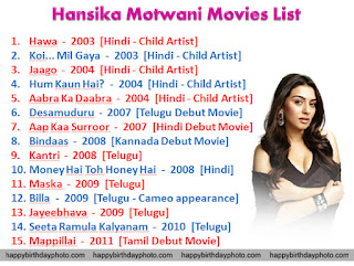 Hansika Motwani Upcoming Movies: Debut hansika-motwani-movi