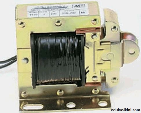 Pengertian Solenoida Atau Solenoid Contoh Jenis jenisnya