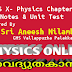 Class 10 Physics -വൈദ്യുതകാന്തികഫലം (മലയാളം മീഡിയം)