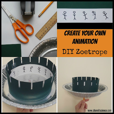 http://www.shareitscience.com/2017/01/diy-zoetrope-animation-steam-project.html