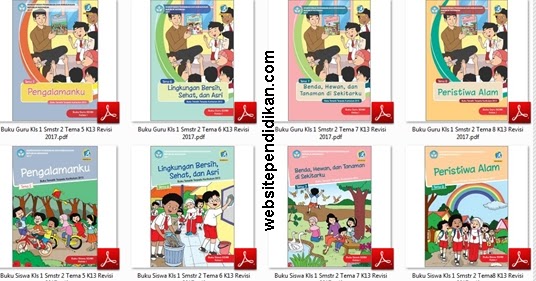 Download Buku Tematik Terpadu Kurikulum 2019 Revisi 2019