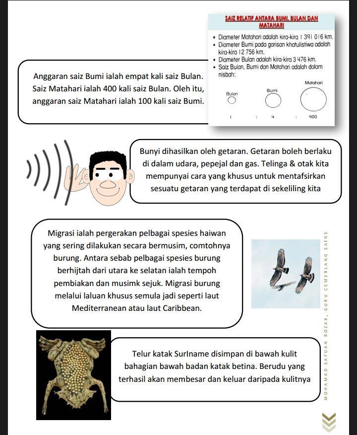 Info Sains Tahun 3, 4, 5 & 6 - BAHAN SEKOLAH RENDAH