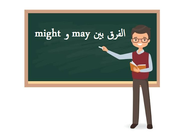 الفرق بين may و might