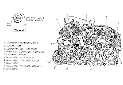 serpentine belt diagram