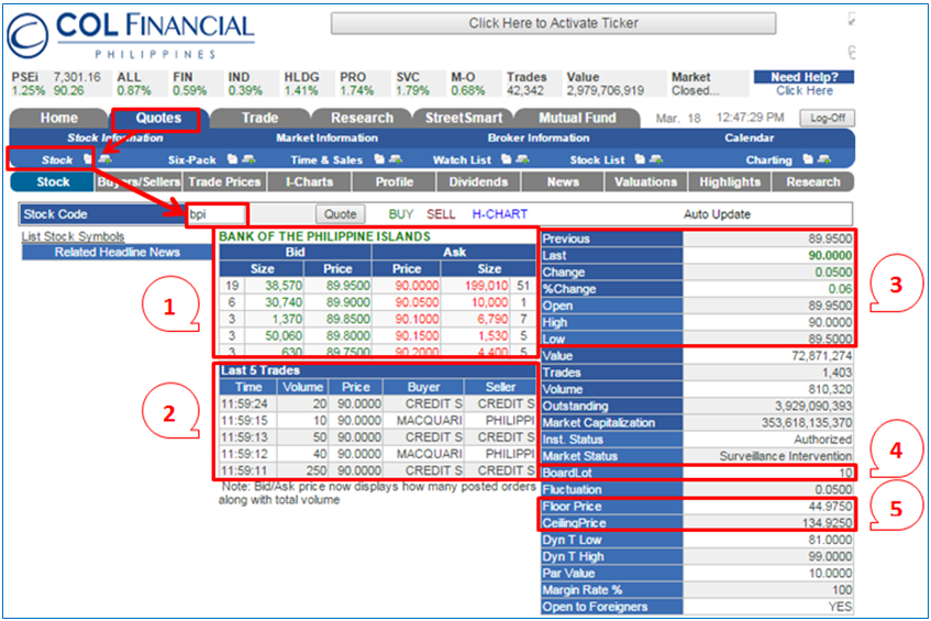 col financial forex trading