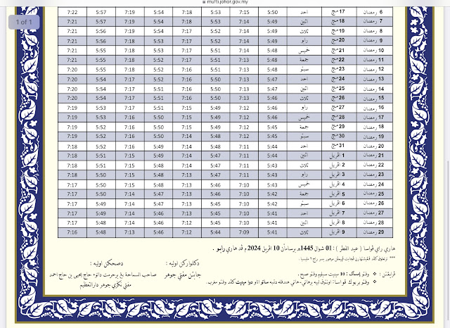 Waktu Berbuka Puasa Johor 2024