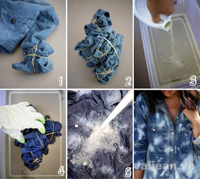 Sơ đồ quy trình thực tế để sản xuất quần áo jean