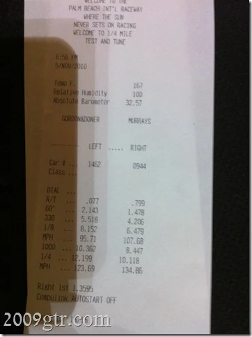 10.1@134