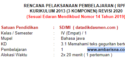 Download RPP 1 Lembar Bahasa Jawa Kelas 4 SD Revisi Terbaru Kurikulum 2013 