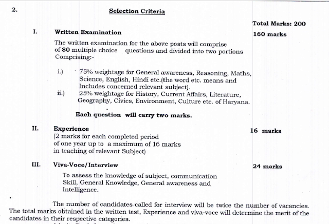 HSSC pgt exam syllabus