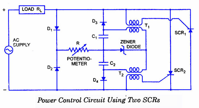 Speed Control Of Ac Motor Using Scr5